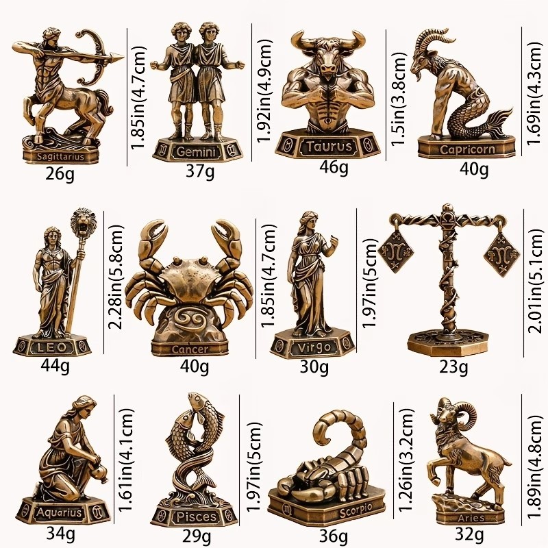 เครื่องประดับนักษัตรทองเหลืองท - Vintage Collectible Ornaments บทวิจารณ์และราคา